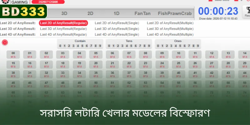 BD333-এ লাইভ লটারি গেম মডেলের ব্যাপক জোয়ার